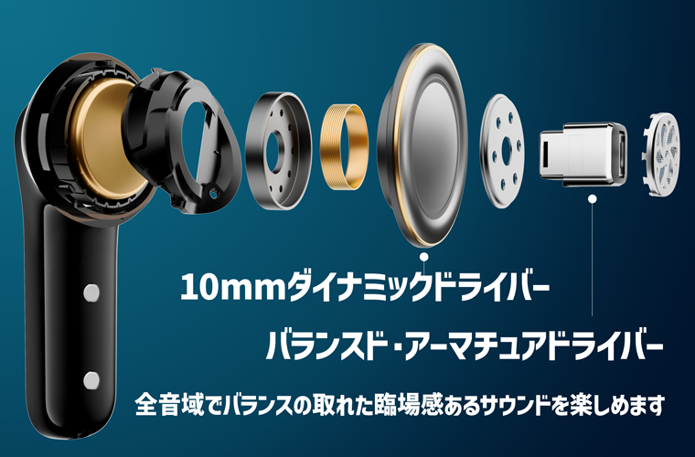 EarFun Air Pro 4 Plus　ハイブリッド・デュアルドライバー