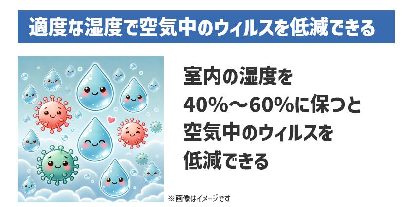 湿度コントロールのメリット