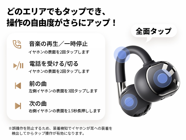 SOUNDPEATS Clip1 パッケージ裏面