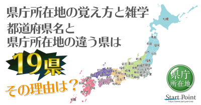 47都道府県 県庁所在地クイズ テストに答えて県庁所在を暗記 Start Point
