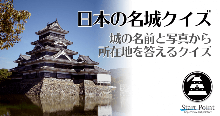 日本の名城クリッククイズ お城の名前から都道府県をクリック Start Point